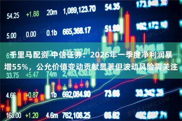 千里马配资 中信证券：2026年一季度净利润暴增55%，公允价值变动贡献显著但波动风险需关注